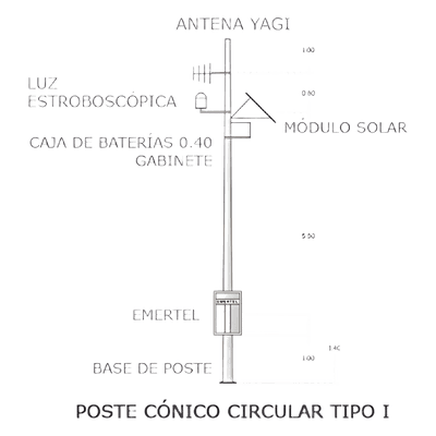 Radioteléfono de emergencia en VHF, incluye transceptor de 50 Watts (Basado en radios KENWOOD Serie 302).