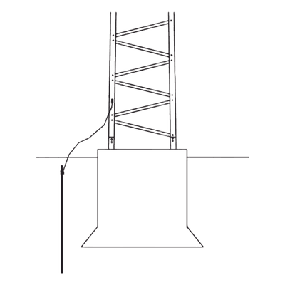 Sistema de Aterrizaje Básico para Estructura de Torre TITAN.