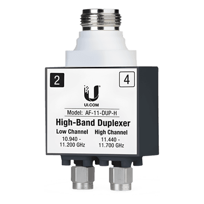 Duplexer para AF-11, banda licenciada de 11 GHz de banda alta (10.940-11.200 GHz y 11.440-11.700 GHz)