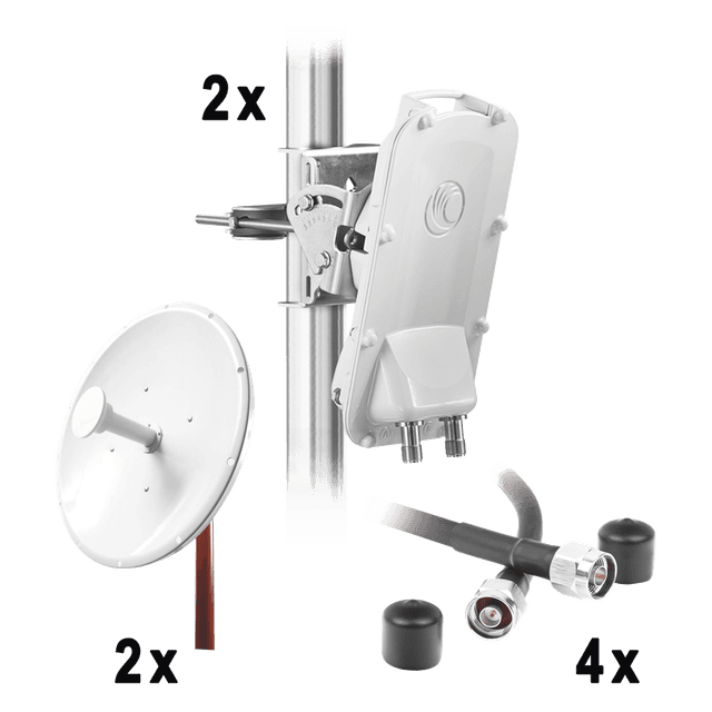 Enlaces de Backhaul