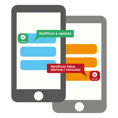 Licencia Anual, notificación de eventos de alarma por mensajes de texto al celular App del cliente. Reciba / Confirme el evento para versión STPLUS y ST1V2.