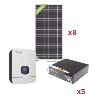 Kit de Energia Solar para Minisplit 110Vca Max.1400W 