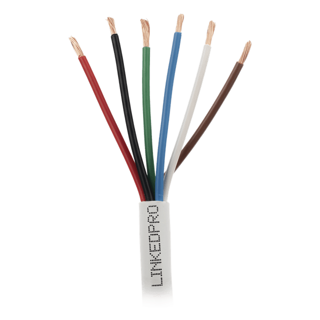 Cables
