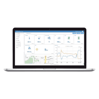 Paquete de 100 licencias para plataforma IOTCLOUDPRO