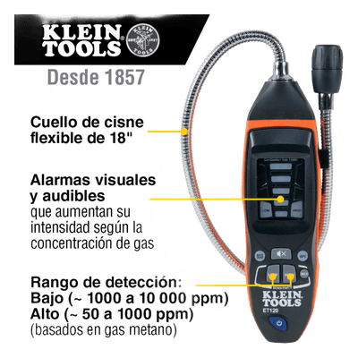Detector de Fugas de Gas Combustible. 