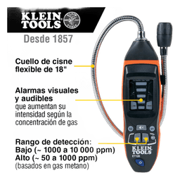 Detector de Fugas de Gas Combustible. 