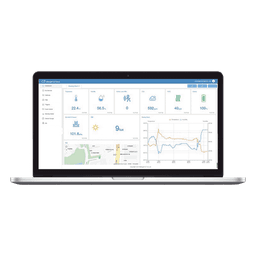 Paquete de 300 licencias para plataforma IOTCLOUDPRO