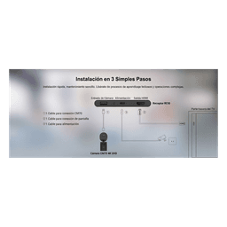 Sistema Videoconferencia 4K Todo en Uno / Cámara 8MP + Altavoz 3W / Micrófono 8 Filas / USB Type-C BYOD / Transmisión Inalámbrica 4K / Salas hasta 32 m² (344 ft²)