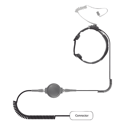 Micrófono de garganta de uso rudo para KENWOOD Serie 80/ 90/ 140/ 180/ NX-200/ 410/ Compatible con VOX de la serie 180 y NX-200.