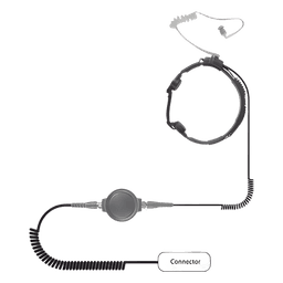 Micrófono de garganta de uso rudo para KENWOOD Serie 80/ 90/ 140/ 180/ NX-200/ 410/ Compatible con VOX de la serie 180 y NX-200.