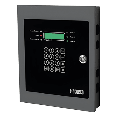 Panel Direccionable de Detección y Ventilación de Gases Múltiples 