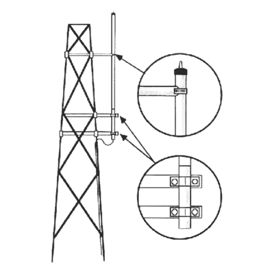 Montaje Lateral en Torre para Antenas UHF Serie HX Hustler