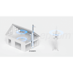 Kit Amplificador de Señal Celular 2G, 3G, 4G y 5G / Mejora llamadas convencionales y VoLTE / Amplifica señal de TELCEL, AT&T, MOVISTAR, BAIT,DiRi y más / Cubre hasta 300 m² con una antena y hasta 900 m² con 3 antenas.