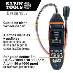 Detector de Fugas de Gas Combustible. 