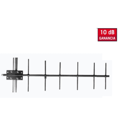 Antena base UHF, direccional, rango de frecuencia 406 - 430 MHz